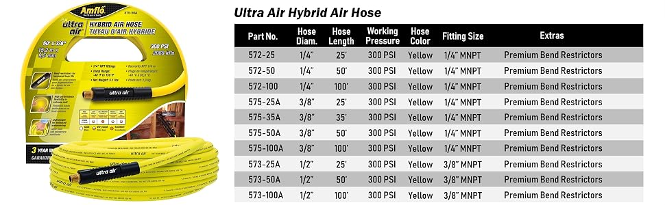 hybrid air hose selection chart