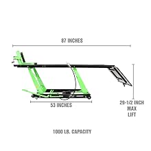 Full-Length 87″ Platform with 1,000 lb Capacity