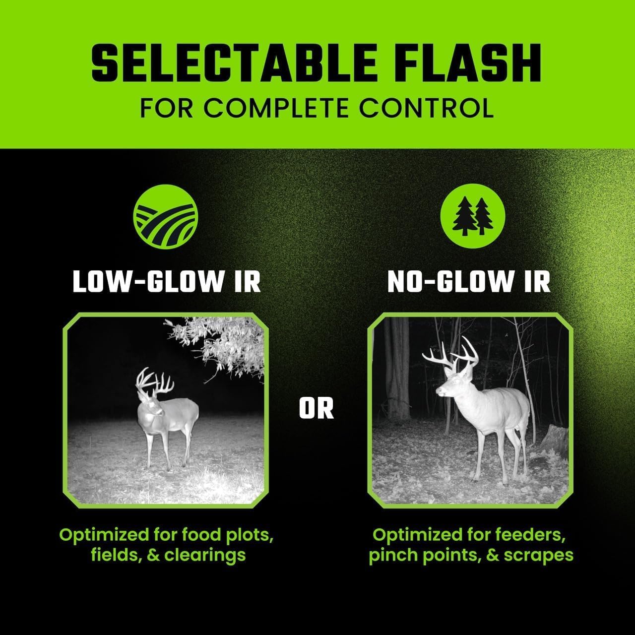 TACTACAM Reveal Pro 4.0 Cellular Trail Camera + FlexPack & Solar R5 (2PK) | Power Bundle – Night Vision, Waterproof, Dual Sensors, 4K