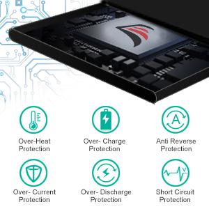 Boost Mobile R850 replacement battery