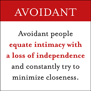 Avoidant people equate intimacy with a loss of independence and constantly try to minimize closeness