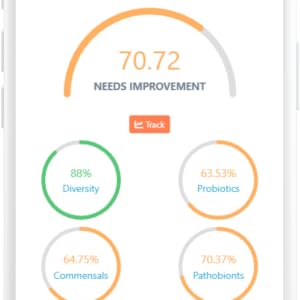 View results