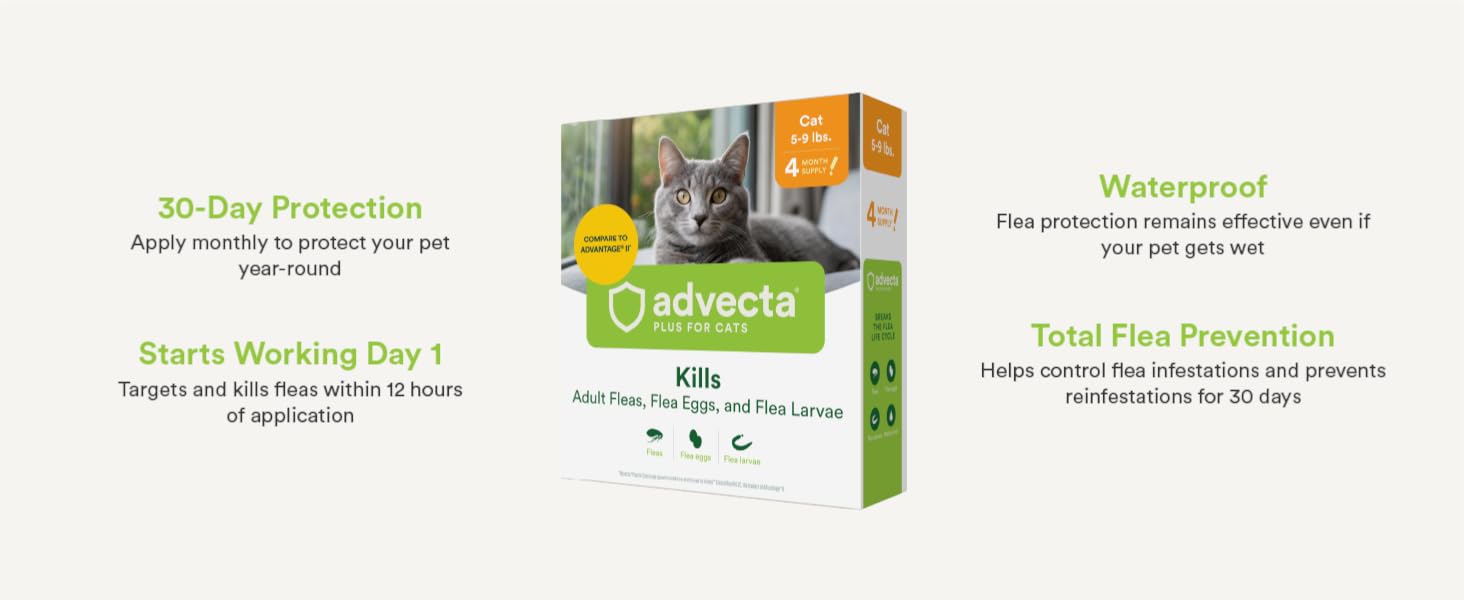 30 day protection starts working day 1 waterproof total flea prevention