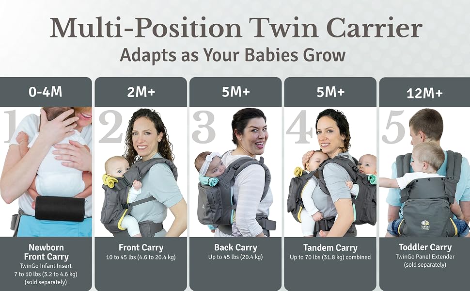 baby carrier sling alternative with structured support and breathable mesh panels
