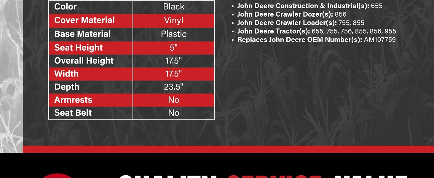 Product specifications and compatibility
