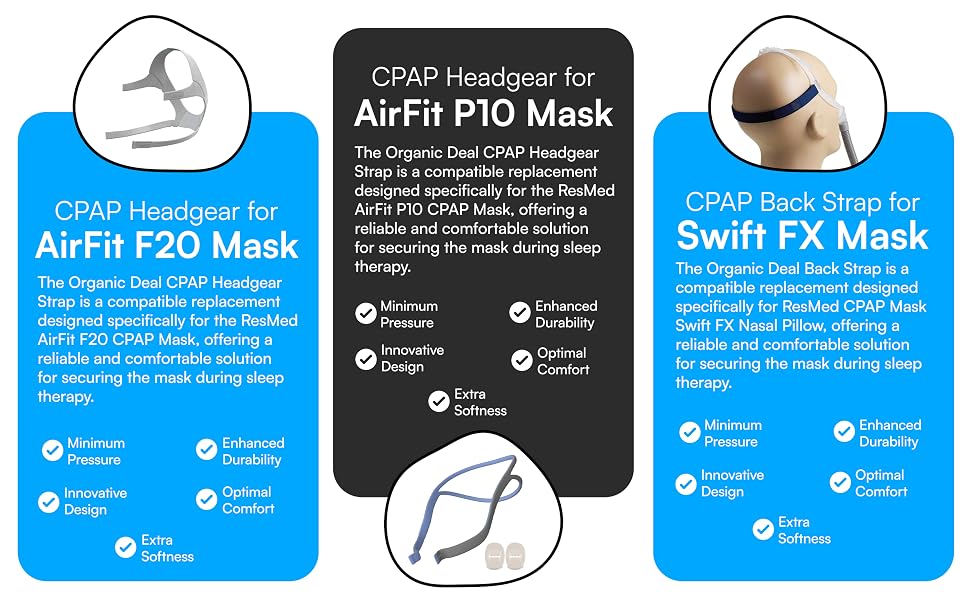 CPAP Headgear for AirFit F20, AirFit P10 and Swift Fx