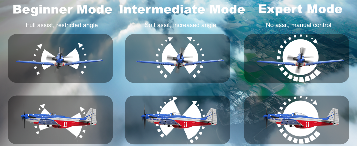 rc plane