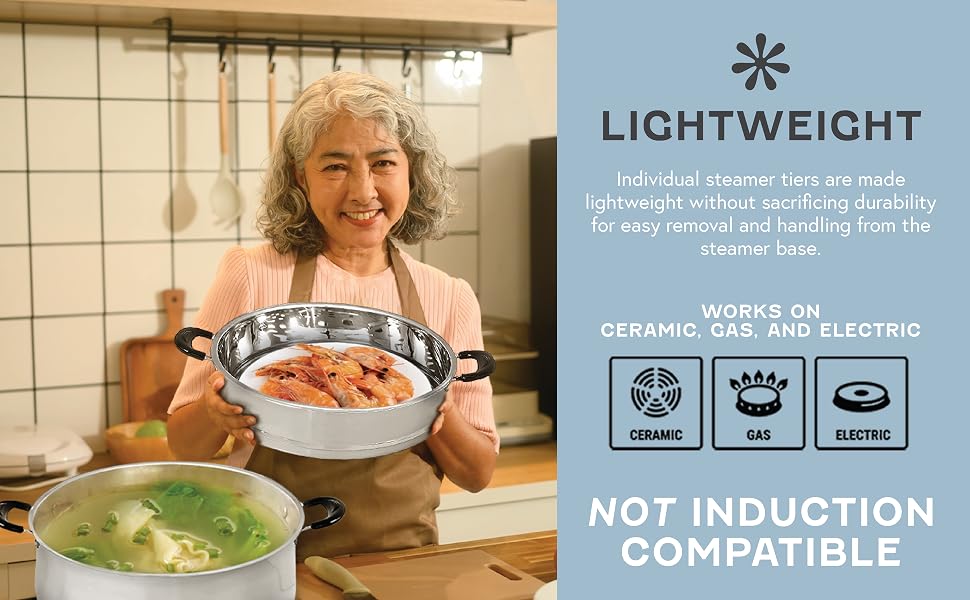 lightweight built, works on ceramic, gas, and electric NOT INDUCTION COMPATIBLE