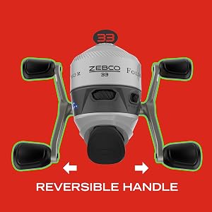 Reversible Handle