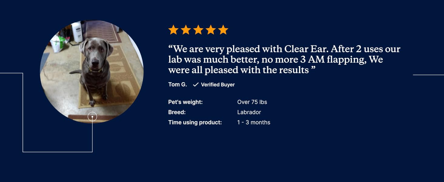 Vet Reviewed