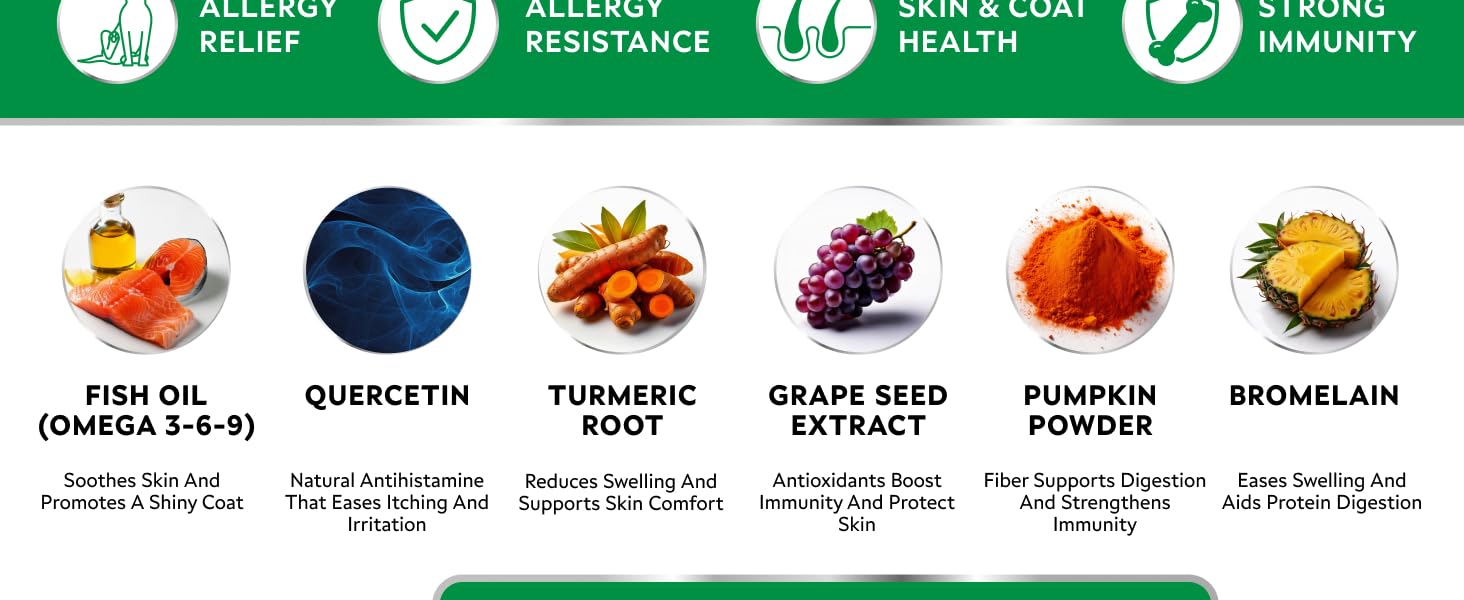 Allergy Relief