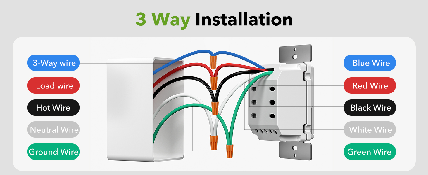 3 way timer switch