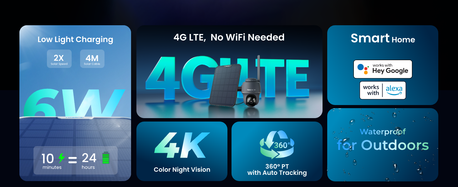 Key Features