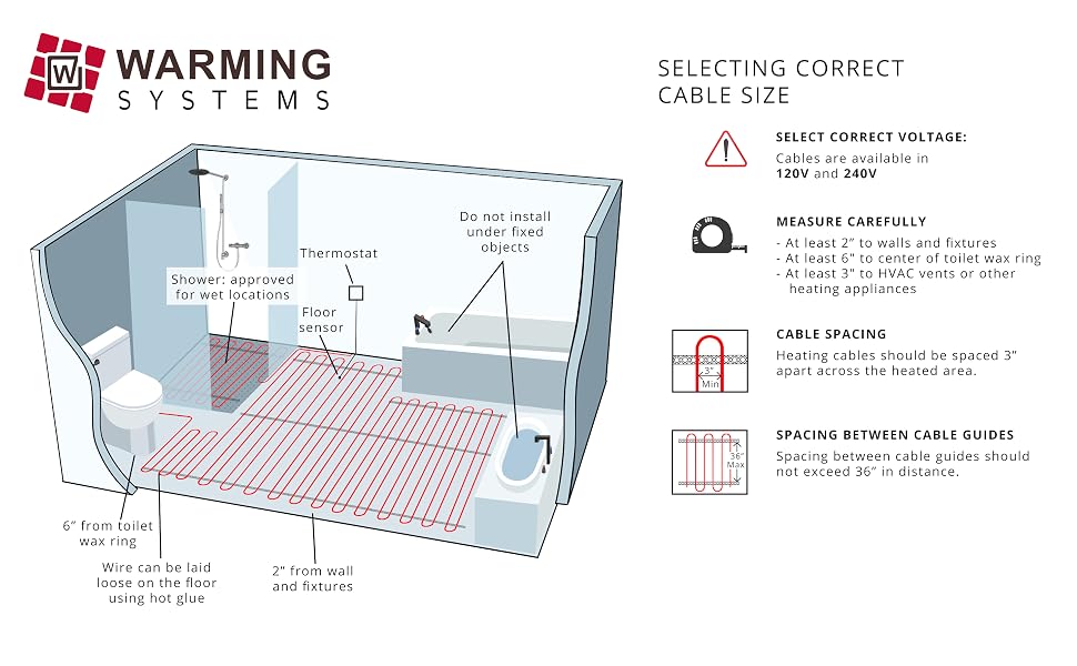 in mats systems cable flooring warming underfloor rug warm alarm wire infloor programmable