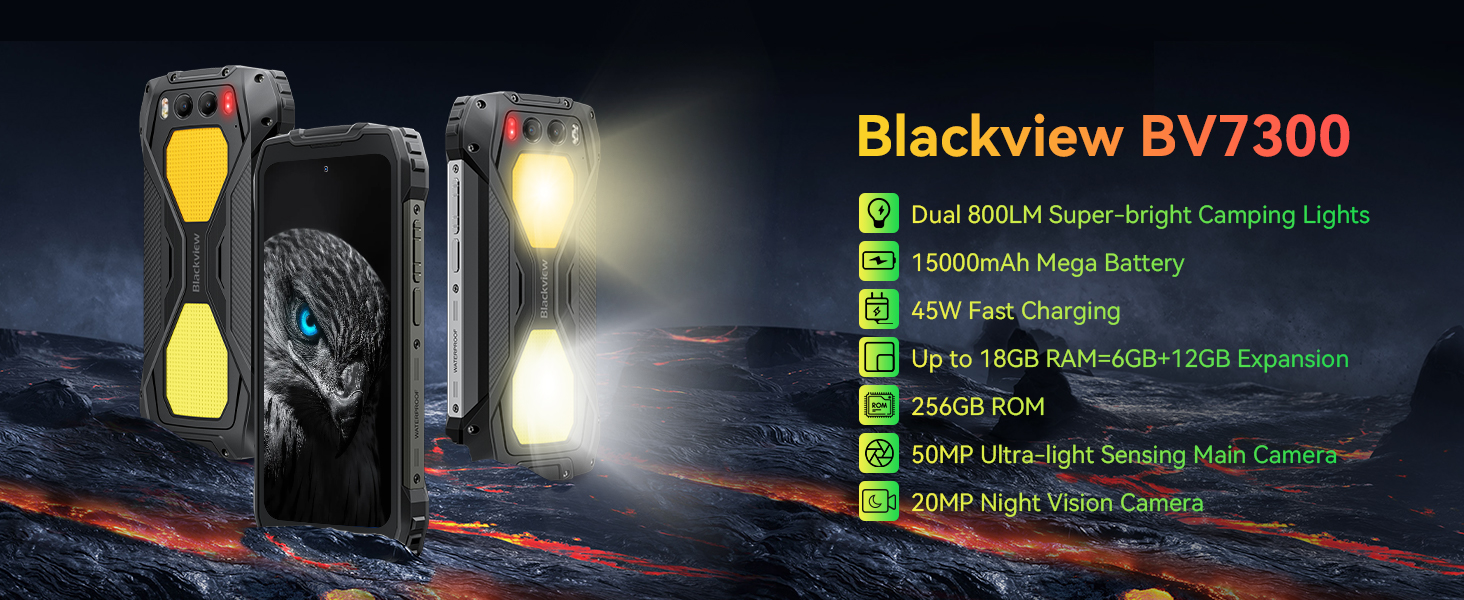 Rugged Phone