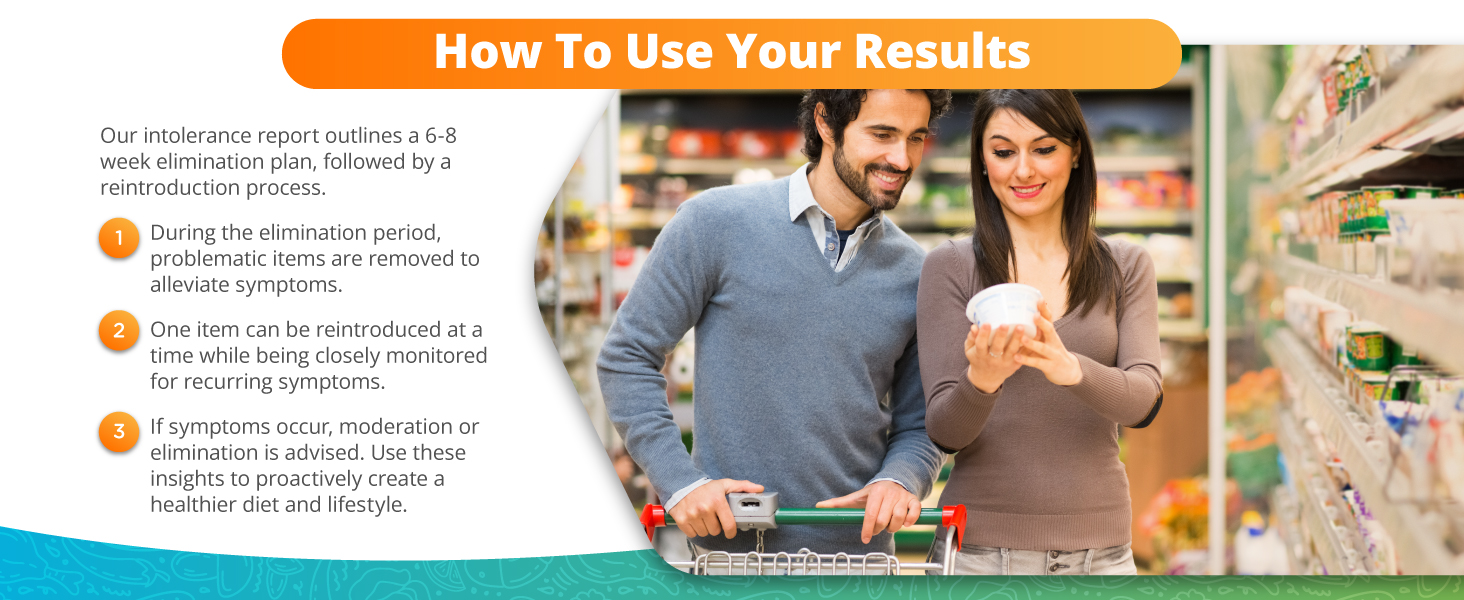 How to use your results