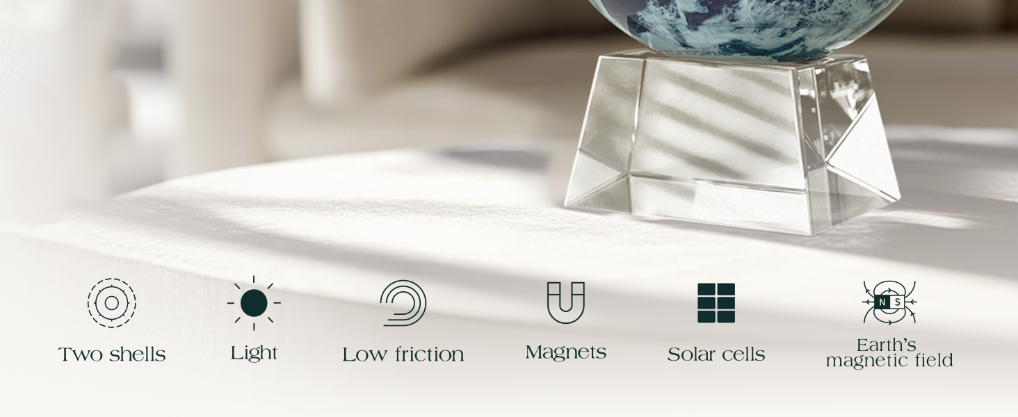 product feature