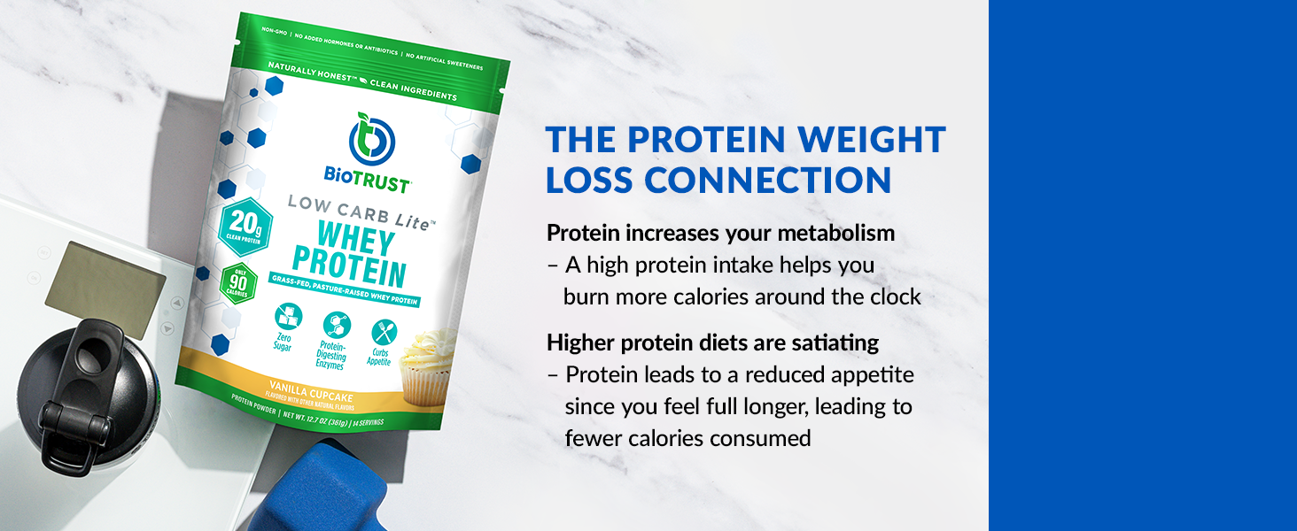 BioTrust Low Carb Lite Vanilla Cupcake Protein Powder