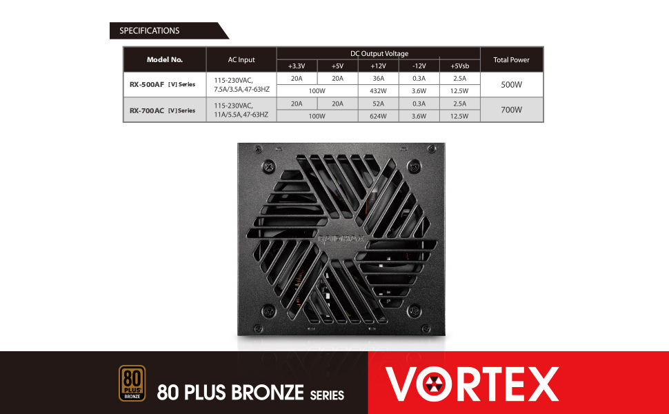 atx 12v intel 2.53 amd