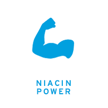 vitamin b b-3 nicotinamide rosacea acne face serum cream niacinimide no flush skin health tablets d