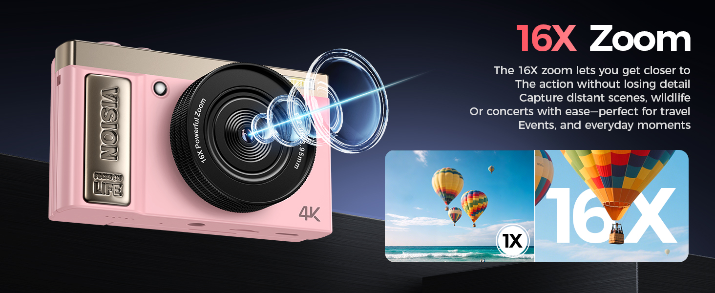 Digital camera 4K