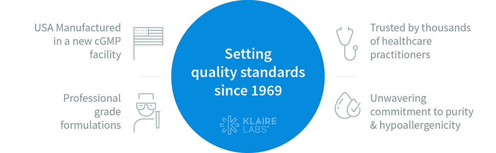 Setting Quality Standards since 1969