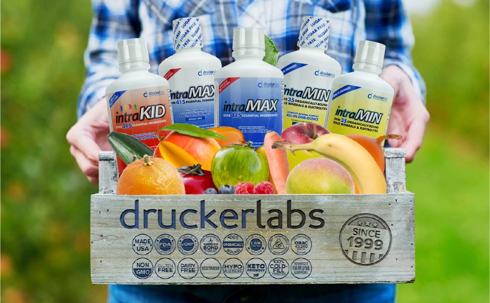 All Drucker Products