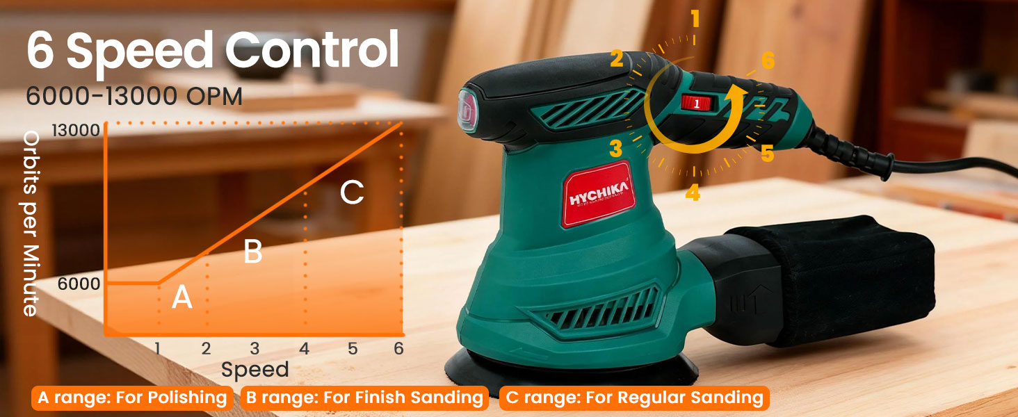Random Orbital Sander