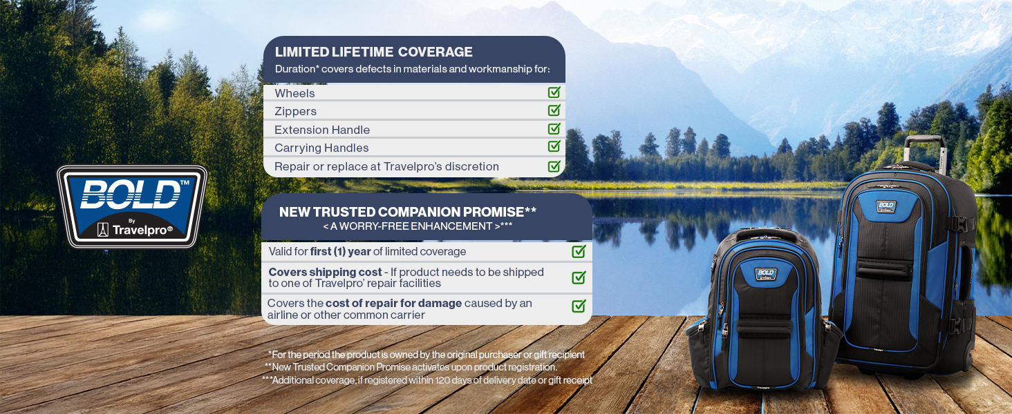 coverage