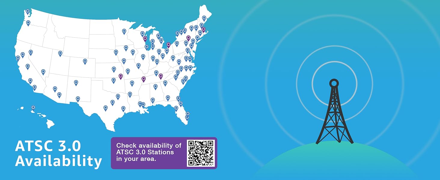 ATSC 3.0 Availability
