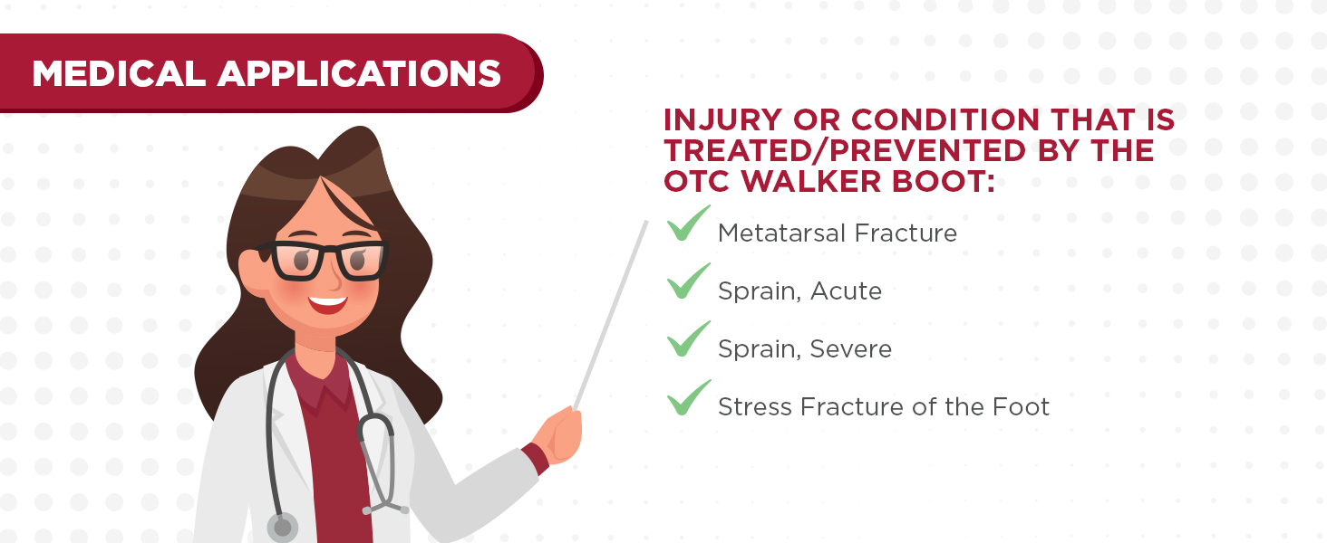 OTC Low Top Walker Boot Medical Applications
