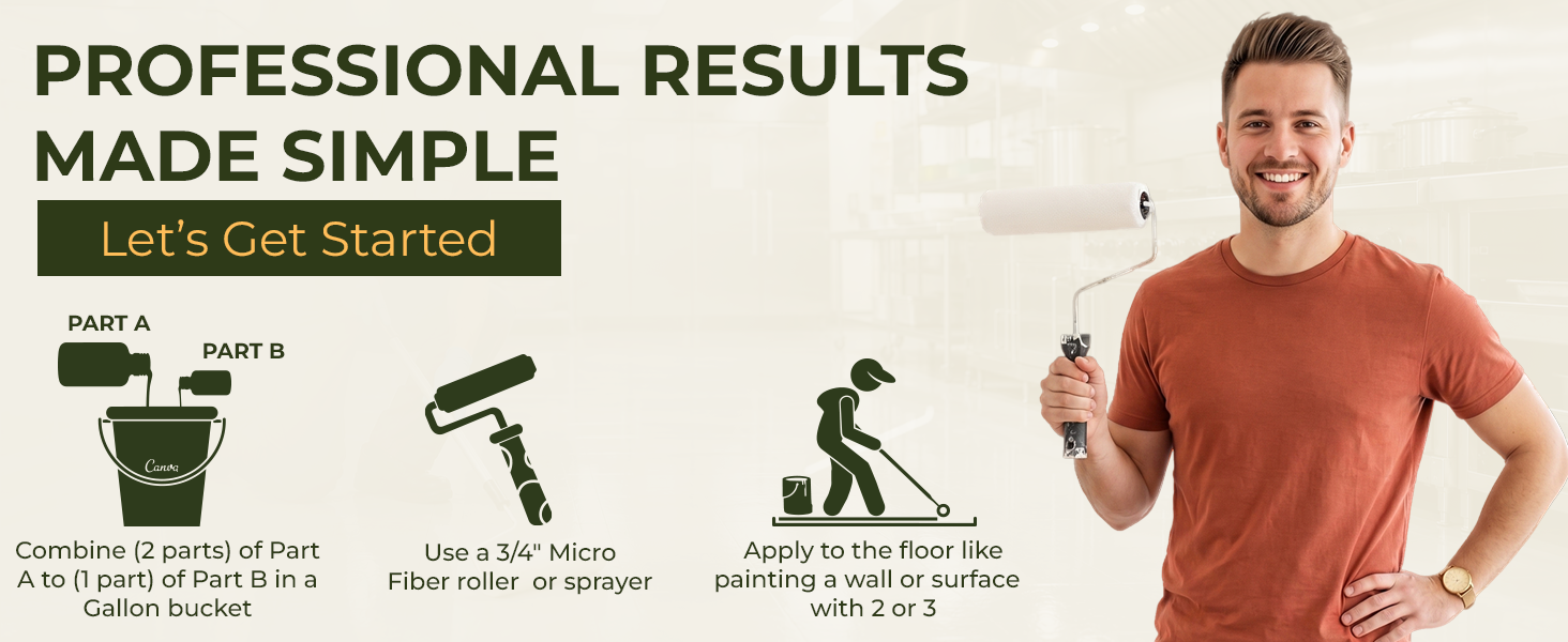 Professional results floor tile sealer