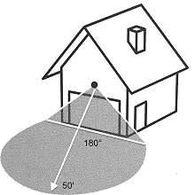 Led motion security sensor battery beams light outdoor shed detection wireless garage basement deck