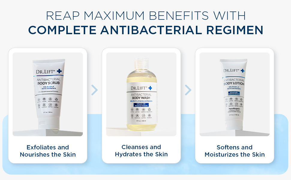 Antibacterial Body Wash EBC 4