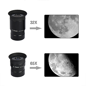 Eyepieces to choose