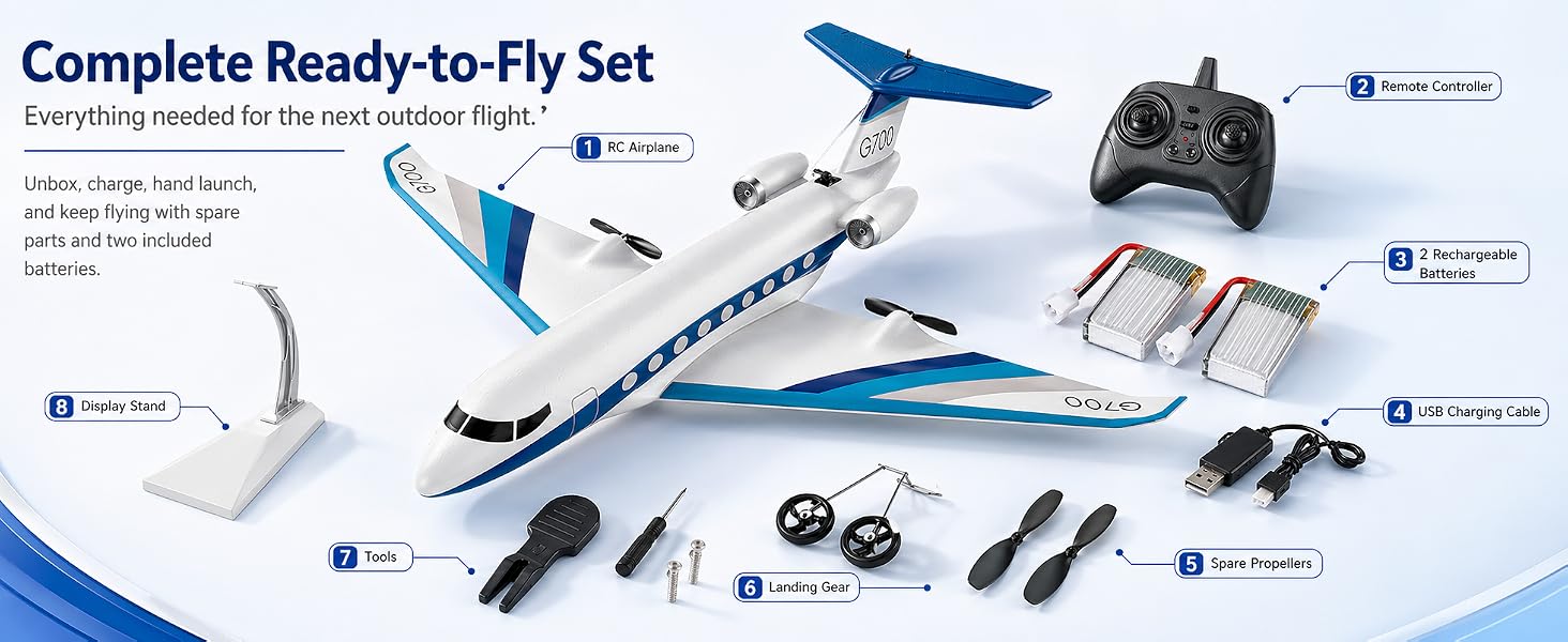Everything needed for the next outdoor flight