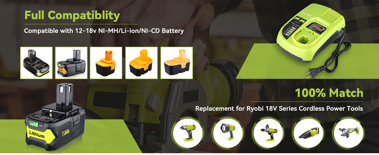 Compatible with Ryobi Battery