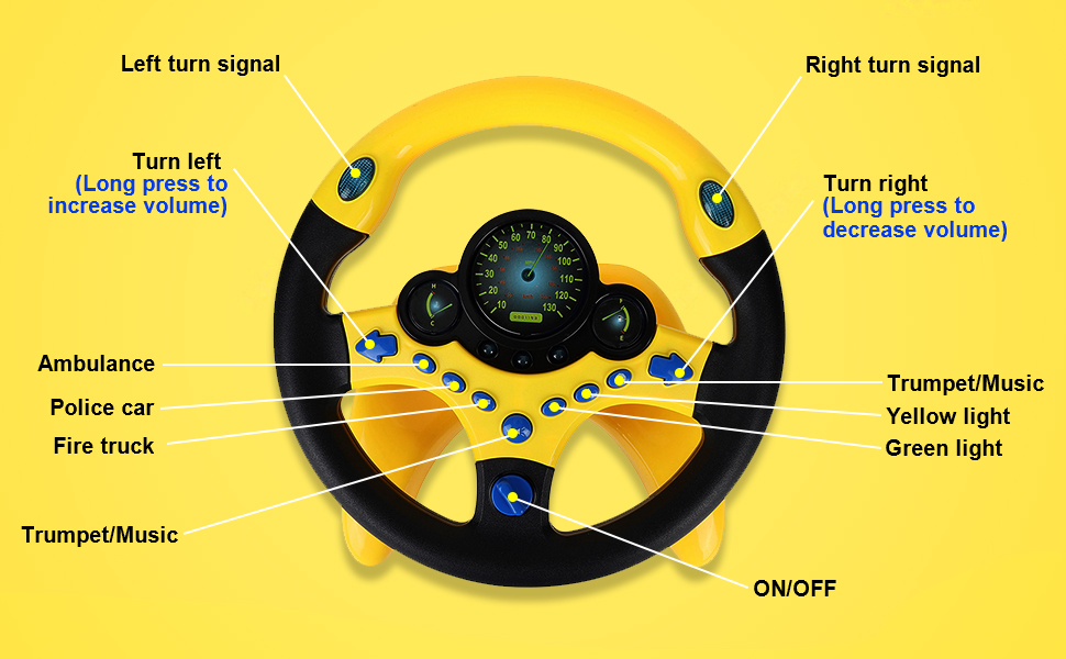 Function of the Steering Wheel Toys