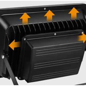 200w led flood lights