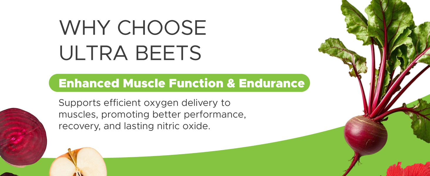 Muscle Function