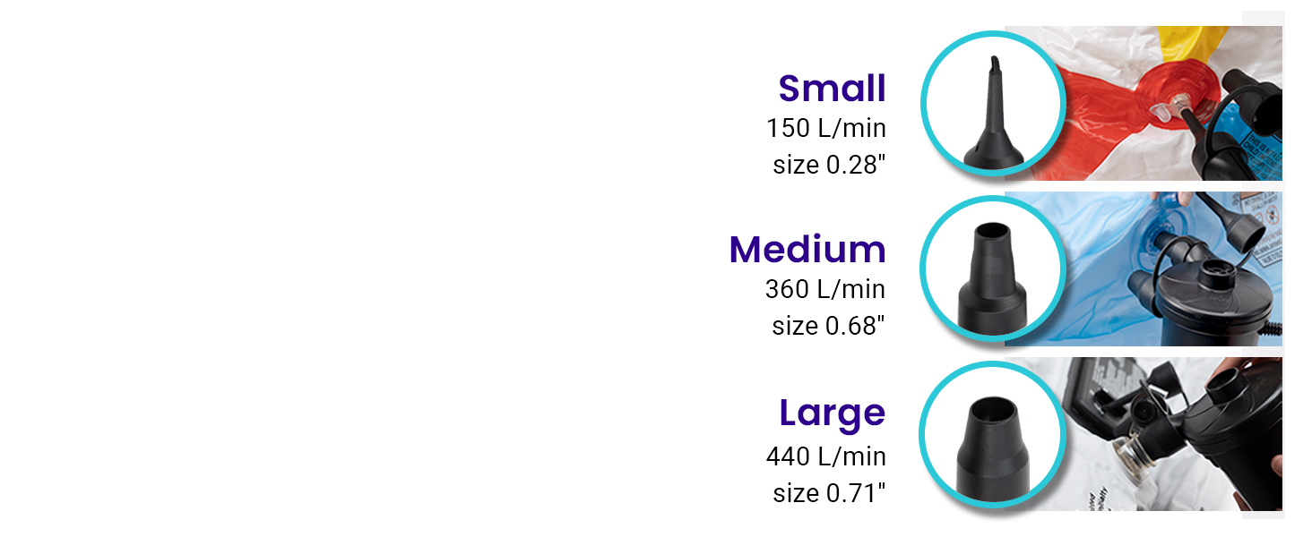 Choose between 3 unique nozzles to find the right size for the job.