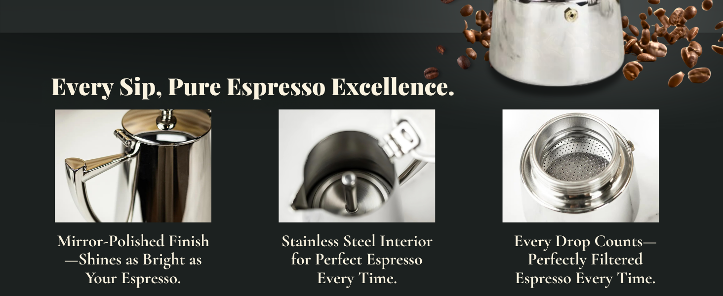 Roma Stainless Steel Moka Pot Stovetop Espresso Maker with Induction Base