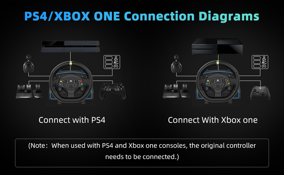 DOYO 1080° xbox steering wheel and pedals