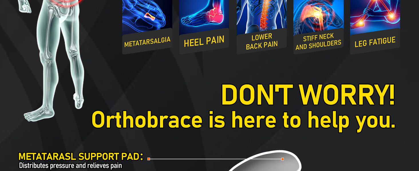 Metatarsalgia insoles,Metatarsal insoles,work insoles,insoles for work boots,work boot insoles