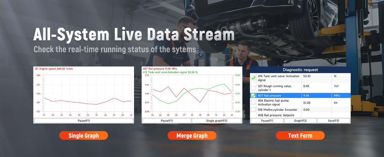 The scanner fit for gmc can show live data from engine, battery etc to check real-time car status.
