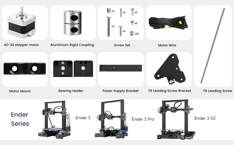 Package list