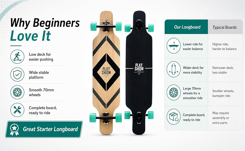 longboard