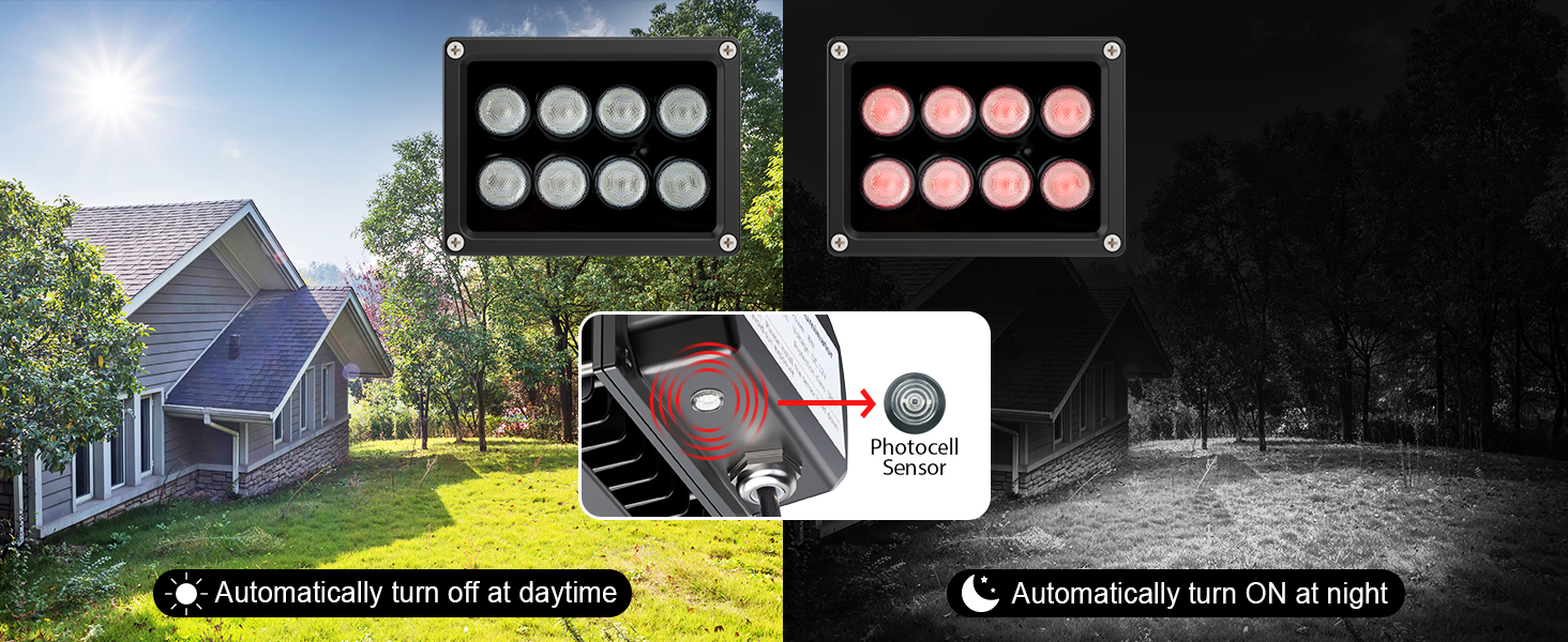 Univivi IR Illuminator