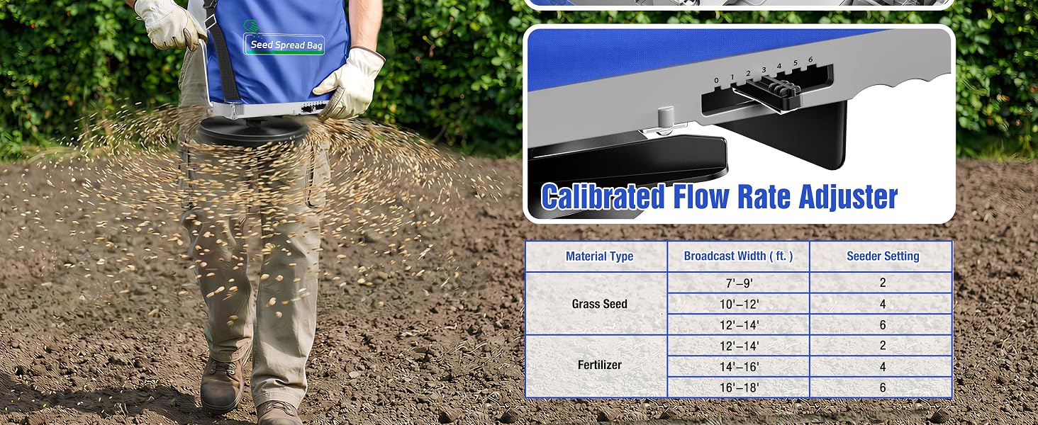 broadcast spreader