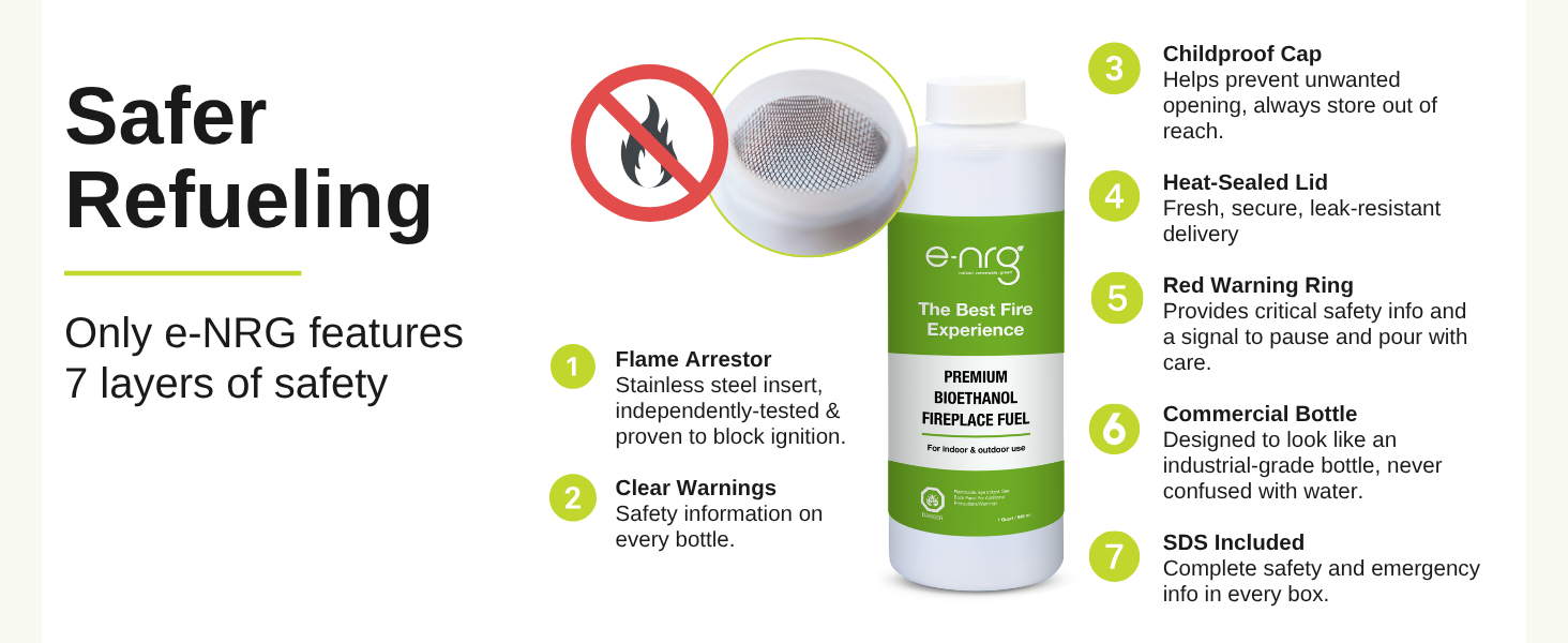e-NRG bioethanol fuel for fire